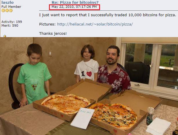 Pizza for Bitcoins